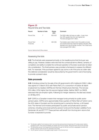 The sale of Eurostar  Part Three  31
Assessing the bids
3.15	The final bids were assessed primarily on the headline price that the buyer was
willing to pay. However, bidders were told that the contractual terms offered, certainty of
completion and ability to enable the continued operation of Eurostar would also be taken
into consideration. The final business case provided a framework to assess the different
bids. For example, if the purchaser agreed to pay some or all of the price at a later date
this deferred consideration would be discounted by the government’s cost of borrowing
to provide a present value.
Sale proceeds
3.16	A binding contract for the sale of the UK government’s 40% holding for £585.1 million
was signed on 3 March 2015 with Patina Rail LLP, a consortium of Caisse de dépôt
et placement du Québec (CDPQ) and Hermes Infrastructure (Hermes). This bid was
£55 million (10%) higher than the second-highest bidder. Neither SNCF nor SNCB
exercised their pre-emption rights. Following EU merger clearance, the deal was closed
on 28 May 2015.
3.17	CDPQ is a Canadian investor that manages funds primarily for public sector
pension plans. CDPQ owns approximately three-quarters of Patina Rail LLP (which owns
the 40% stake in Eurostar) and the remaining part is owned by Hermes, a UK‑based
fund. The Hermes fund involves participation by public and private sector pension
schemes, including some local authority pension funds and the Nuclear Liabilities Fund,
Santander UK and BT.13,14,15
These partners will benefit from the long-term returns that
Eurostar is expected to provide.
13	 The Nuclear Liability Fund invests so that it can fund the eventual decommissioning of 8 nuclear power stations
operated by EDF. If the eventual liabilities are greater than the fund assets, HM government will fund the shortfall.
14	 The Santander pension fund supported the purchase through the Hermes fund and a segregated mandate with
Hermes, leaving it with around 4% ownership of Eurostar.
15	 The BT pension scheme is the largest single investor in the Hermes fund.
Figure 13
Round One and Two bids
Round Number of bids Range
(£m)
Comment
Round One 7 350–635 The £635 million bid was an outlier – it was more
than 30% greater than the next highest bid.
The bids averaged £431 million.
Round Two/
Final bids
3 482–585 Five bidders were invited to bid. One pulled out early
and another (that had made the highest indicative offer)
decided not to bid at the last moment. The 3 final round
bids averaged £532 million.
Source: National Audit Office analysis
 