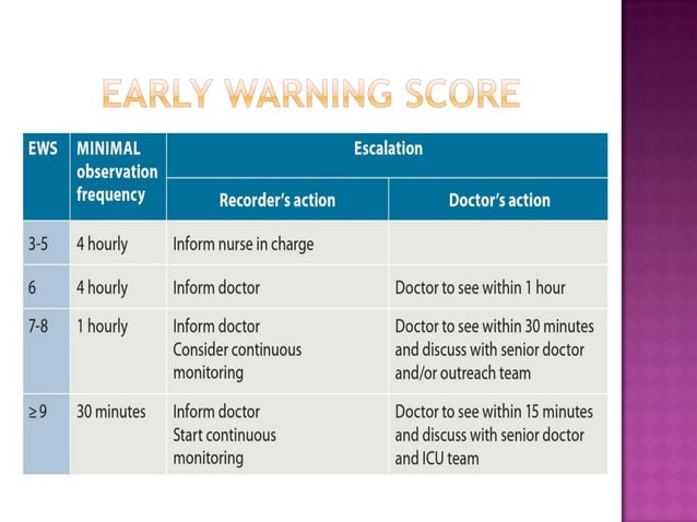 Abcde, bls, als | PDF | Lung and Respiratory Health | Diseases and ...