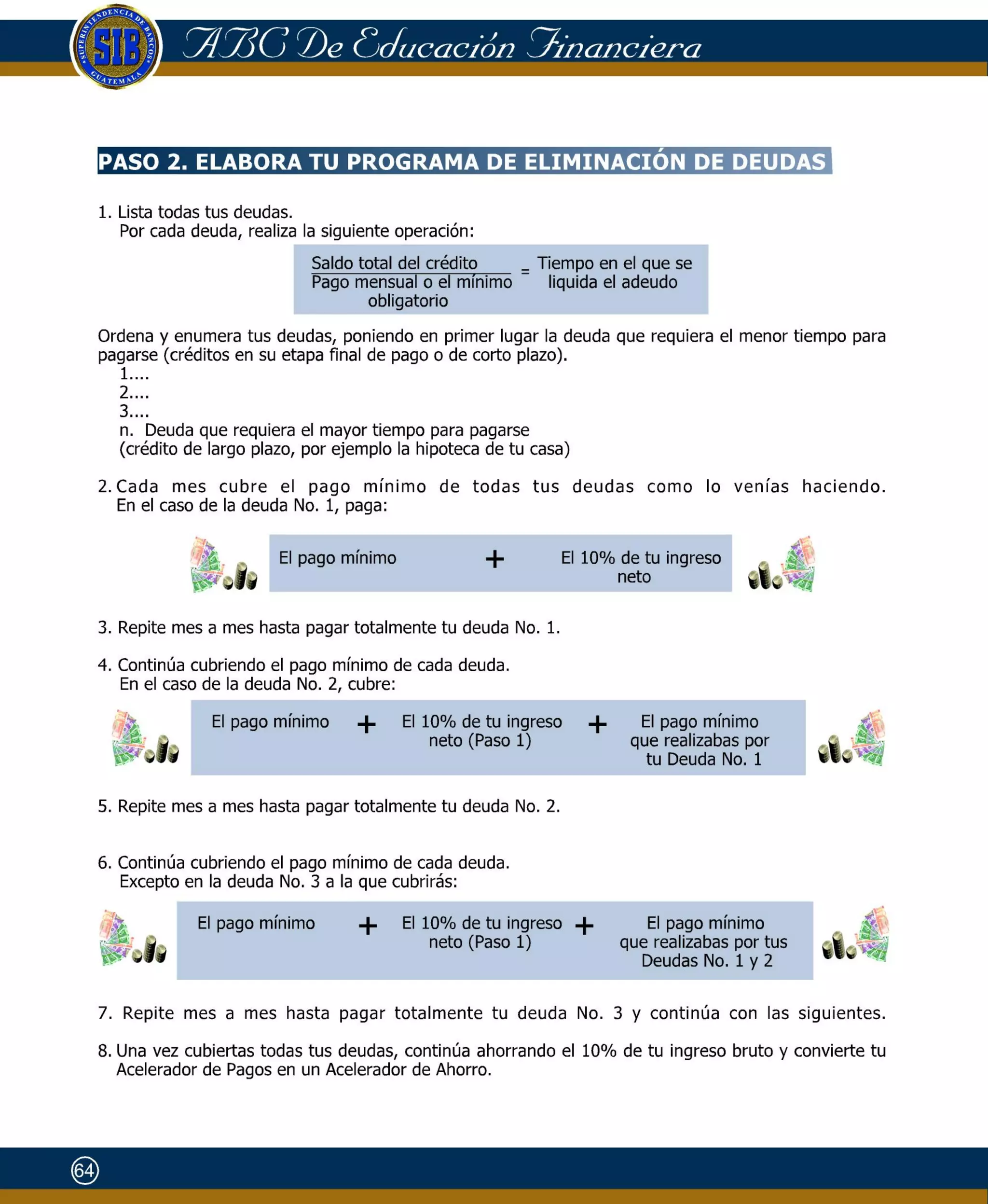 Abc de educación financiera