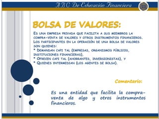 ES UNA EMPRESA PRIVADA QUE FACILITA A SUS MIEMBROS LA
COMPRA-VENTA DE VALORES Y OTROS INSTRUMENTOS FINANCIEROS.
LOS PARTICIPANTES EN LA OPERACIÓN DE UNA BOLSA DE VALORES
SON QUIENES:
* DEMANDAN CAPI TAL (EMPRESAS, ORGANISMOS PÚBLICOS,
INSTITUCIONES FINANCIERAS),
* OFRECEN CAPI TAL (AHORRANTES, INVERSIONISTAS), Y
* QUIENES INTERMEDIAN (LOS AGENTES DE BOLSA).
Es una entidad que facilita la compra-
venta de algo y otros instrumentos
financieros.
 