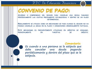 ACUERDO O COMPROMISO DEL DEUDOR PARA CANCELAR UNA DEUDA PAGANDO
PERIÓDICAMENTE LAS CUOTAS PREVIAMENTE ESTABLECIDAS Y DENTRO DE UN PLAZO
DETERMINADO.
REGULARMENTE SE UTILIZA COMO UN MECANISMO DE PAGO CUANDO EL DEUDOR NO HA
PODIDO CANCELAR LA DEUDA EN EL PLAZO Y CONDICIONES ORIGINALMENTE PACTADAS.
ESTE MECANISMO ES FRECUENTEMENTE UTILIZADO EN CRÉDITOS DE CONSUMO,
PRINCIPALMENTE EN TARJETAS DE CRÉDITO.
Es cuando a una persona se le estipula que
debe cancelar una deuda pagando
periódicamente y dentro del plazo que se le
estipula.
 