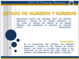 DECLARACIÓN ESCRITA QUE CONTIENE TODOS LOS INGRESOS
MENSUALES Y ANUALES DE UNA PERSONA INDIVIDUAL, DE
LOS CUALES SE DEDUCEN SUS EGRESOS EN LOS MISMOS
PERÍODOS, PARA DETERMINAR SU CAPACIDAD DE CONTRAER
NUEVAS OBLIGACIONES.
ES LA DECLARACIÓN QUE CONTIENE LOS INGRESOS
MENSUALES Y ANUALES DE UNA PERSONA DE MANERA
ESCRITA, LOS CUALES SE UTILIZAN PARA LLEGAR A UNA
CONCLUSIÓN DE LOS GASTOS QUE PUEDE HABER EN UN
PERIODO Y ASÍ DETERMINAR SI ABRA PERDIDA O GANANCIA.
 