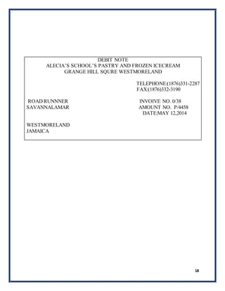 18
DEBIT NOTE
ALECIA’S SCHOOL’S PASTRY AND FROZEN ICECREAM
GRANGE HILL SQURE WESTMORELAND
TELEPHONE:(1876)331-2287
FAX:(1876)332-3190
ROAD RUNNNER INVOIVE NO. 0/38
SAVANNALAMAR AMOUNT NO. P/4458
DATE:MAY 12,2014
WESTMORELAND
JAMAICA
 