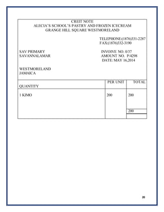 20
CREIT NOTE
ALECIA’S SCHOOL’S PASTRY AND FROZEN ICECREAM
GRANGE HILL SQUARE WESTMORELAND
TELEPHONE:(1876)331-2287
FAX:(1876)332-3190
SAV PRIMARY INVOIVE NO. 0/37
SAVANNALAMAR AMOUNT NO. P/4298
DATE: MAY 16,2014
WESTMORELAND
JAMAICA
QUANTITY
PER UNIT TOTAL
1 KIMO 200 200
200
 