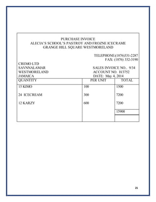 21
PURCHASE INVOICE
ALECIA’S SCHOOL’S PASTROY AND FROZNE ICECRAME
GRANGE HILL SQUARE WESTMORELAND
TELEPHONE:(1876)331-2287
FAX: (1876) 332-3190
CREMO LTD
SAVNNALAMAR SALES INVOICE NO.. 9/34
WESTMORELAND ACCOUNT NO. H/3752
JAMAICA DATE: May 4, 2014
QUANTITY PER UNIT TOTAL
15 KIMO
24 ICECREAM
12 KARZY
100
300
600
1500
7200
7200
15900
 