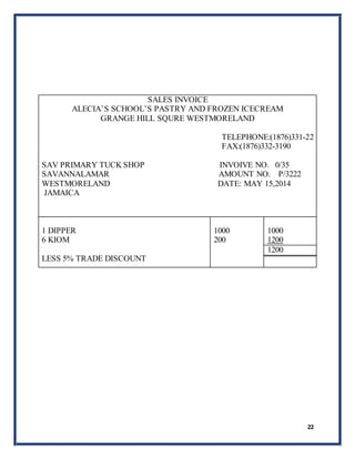 22
SALES INVOICE
ALECIA’S SCHOOL’S PASTRY AND FROZEN ICECREAM
GRANGE HILL SQURE WESTMORELAND
TELEPHONE:(1876)331-22
FAX:(1876)332-3190
SAV PRIMARY TUCK SHOP INVOIVE NO. 0/35
SAVANNALAMAR AMOUNT NO. P/3222
WESTMORELAND DATE: MAY 15,2014
JAMAICA
1 DIPPER
6 KIOM
LESS 5% TRADE DISCOUNT
1000
200
1000
1200
1200
 
