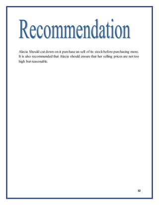 32
Alecia Should cut down on it purchase an sell of its stockbefore purchasing more.
It is also recommended that Alecia should ensure that her selling prices are not too
high but reasonable.
 