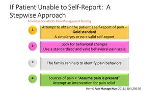 If Patient Unable to Self-Report: A
Stepwise Approach
American Society for Pain ManagementNursing
Attempt to obtain the patient’s self-report of pain –
Gold standard
A simple yes or no = valid self-report
Look for behavioral changes
Use a standardized and valid behavioral pain scale
The family can help to identify pain behaviors
Sources of pain = “Assume pain is present”
Attempt an intervention for pain relief
Herr K Pain Manage Nurs 2011;12(4):230-50
1
2
3
4
 