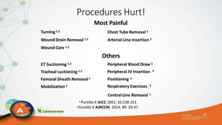 Procedures Hurt!
Turning 1,2
Most Painful
Chest Tube Removal 2
Wound Drain Removal 1,2 Arterial Line Insertion 2
Wound Care 1,2
Others
Peripheral Blood Draw 2
2Peripheral IV Insertion
Positioning 2
ET Suctioning 1,2
Tracheal suctioning 1,2
Femoral Sheath Removal 1
Mobilization 2 Respiratory Exercises 2
Central Line Removal 1
1 Puntillo K AJCC 2001; 10:238-251
2 Puntillo K AJRCCM, 2014; 89: 39-47.
 