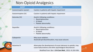 Non-Opioid Analgesics
AGENT INFORMATION
Acetaminophen (po/pr) Caution in patients with hepatic impairment
Acetaminophen (IV) Caution in patients with hepatic impairment
Ketorolac (IV) Avoid in following conditions:
• Renal dysfunction
• GI bleed
• Platelet abnormality
Ibuprofen Avoid in following conditions:
• Renal dysfunction
• GI bleed
• Platelet abnormality
Gabapentin May cause sedation.
Avoid abrupt discontinuation; may cause seizures
Ketamine IV Attenuates the development of acute tolerance to opioids; may
cause hallucinations and other psychological disturbances
Modified from: Barr J Crit Care Med , 2013; 41:263-306.
 