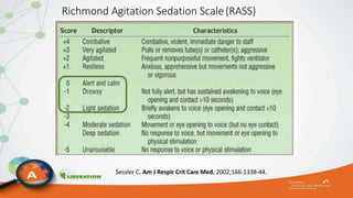Sessler C. Am J Respir Crit Care Med. 2002;166:1338-44.
Richmond Agitation Sedation Scale(RASS)
 