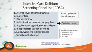 Intensive Care Delirium
Screening Checklist (ICDSC)
1. Altered level of consciousness
2. Inattention
3. Disorientation
4. Hallucination, delusion, or psychosis
5. Psychomotor agitation or retardation
6. Inappropriate speech or mood
7. Sleep/wake cycle disturbances
8. Symptom fluctuation
Delirium if >4
Score 1 point per
domain present
Pooled Test Characteristics:
• Sensitivity 74%
• Specificity 82%
•  > 0.80
Figure: www.ICUdelirium.org
Gusmao-Flores D. Crit Care. 2012;16:R115-R125
 
