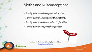 Myths and Misconceptions
• Family presence interferes with care.
• Family presence exhausts the patient.
• Family presence is a burden to families.
• Family presence spreads infection.
Institute for Patient and Family Centered Care
http://www.ipfcc.org
 