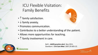 ICU Flexible Visitation:
Family Benefits
•  family satisfaction.
•  family anxiety.
• Promotes communication.
• Contributes to a better understanding of the patient.
• Allows more opportunities for teaching.
•  family involvement in care.
Bell L. AACN practice alert. Nov 2011.
Davidson J. Crit Care Med. 2007;35:605-22.
 
