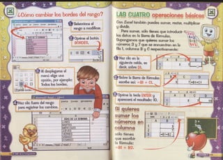 Abc de la computación escolar