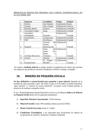 PRINCIPALES PROYECTOS MINEROS CON CAPITAL INTERNACIONAL EN
EL ECUADOR, 2007


              Empresa                  Localidad        Etapa         Origen
         1    Holcim                   San Eduardo      Explotación   Suiza
         2    Lafarge                  Selva Alegre     Explotación   Francia
         3    Dynasty Metals           Zaruma           Explotación   Australia
         4    Ascendant Copper         Intag            Exploración   Canadá
              Ascendant            /                    Exploración
         5    Antofagasta              Chaucha                      Canadá
         6    Cornerstone              Yanancocha       Exploración Canadá
         7    IMC                      Río Blanco       Exploración Canadá
                                       Victoria   del   Exploración
                                       Portete      y
         8    Iamgold                  Quimsacocha                    Canadá
                                       Fruta      del   Exploración
                                       Norte,     Las
                                       Peñas        y
         9    Aurelian Resources       Yanzatza                     Canadá
         11   Lowell                   Warintz          Exploración Canadá
                                       El Pangui y      Exploración
         12   Ecuacorriente            Mirador                      Canadá

En cuanto a mediana minería se puede resaltar la explotación de calizas que ejecutan
las empresas que producen cemento (Chimborazo, Holcim, Lafarge y Guapán).


   35.        MINERÍA EN PEQUEÑA ESCALA
No hay definición o caracterización para pequeña y gran minería, depende de la
realidad de cada economía o país. De hecho, lo que en el Ecuador se podría denominar
“gran minería” o “minería en escala industrial”, en países como Canadá podrían se
proyectos de mediana o pequeña escala.

El Art. 48 del Reglamento General Sustitutivo de la Ley de Minería define a la Minería
en Pequeña Escala dentro de los siguientes parámetros:

   a)   Superficie Máxima Concesionada: 150 ha mineras

   b) Mineral Extraído: hasta 100 toneladas métricas por día (TM/d)

   c)   Monto Total de Inversión: hasta $ 1 millón

   d) Condiciones Tecnológicas: a ser mejoradas para incrementar los índices de
      recuperación de mineral y disminuir el impacto ambiental




                                                                                   57
 