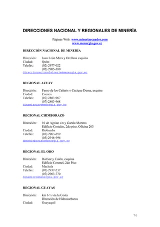 DIRECCIONES NACIONAL Y REGIONALES DE MINERÍA
                     Páginas Web: www.mineriaecuador.com
                                  www.menergia.gov.ec

DIRECCIÓN NACIONAL DE MINERÍA

Dirección:   Juan León Mera y Orellana esquina
Ciudad:      Quito
Telefax:     (02) 2977-022
             (02) 2905-380
direccionnacionalmineria@menergia.gov.ec



REGIONAL AZUAY

Dirección:   Paseo de los Cañaris y Cacique Duma, esquina
Ciudad:      Cuenca
Telefax:     (07) 2803-967
             (07) 2803-968
dinamiazuay@menergia.gov.ec



REGIONAL CHIMBORAZO

Dirección:   10 de Agosto s/n y García Moreno
             Edificio Costales, 2do piso, Oficina 203
Ciudad:      Riobamba
Telefax:     (03) 2963-659
             (03) 2946-996
dnmchimborazo@menergia.gov.ec



REGIONAL EL ORO

Dirección:   Bolívar y Colón, esquina
             Edificio Coronel, 2do Piso
Ciudad:      Machala
Telefax:     (07) 2937-237
             (07) 2963-770
dinamioro@menergia.gov.ec



REGIONAL GUAYAS

Dirección:   km 6 ½ vía la Costa
             Dirección de Hidrocarburos
Ciudad:      Guayaquil


                                                            76
 
