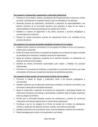 Página 75 de 93
Con respecto a la planeación, organización y desarrollo institucional.
 Participa en la formulación, revisión y actualización del Proyecto Educativo Institucional, el Plan
de acción y de desarrollo en la gestión directiva y plan de actividades en los procesos.
 Desarrolla procesos de organización, coordinación y asignación de responsabilidades a los
distintos miembros de la comunidad educativa para garantizar el logro de las metas e
intencionalidades formativas planteadas por los colegios de la Policía.
 Establece un sistema de seguimiento a los planes, proyectos y acciones pedagógicas y
convivenciales de la institución.
 Propone de manera permanente acciones de mejoramiento frente a los resultados de los
procesos educativos.
Con respecto a los procesos de gestión estratégica al interior de los colegios
 Establece claros niveles de comunicación con sus equipos de trabajo en torno a los procesos y
criterios para su desarrollo.
 Evalúa de manera permanente los resultados de la gestión de sus equipos de trabajo, comparte
los resultados de la evaluación y establece acciones de mejoramiento.
 Apoya las iniciativas, programas y proyectos de la institución educativa, en colaboración con
todas las instancias de los colegios.
 Identifica de manera permanente oportunidades para mejorar y fortalecer los procesos
institucionales.
 Promueve en los procesos de enseñanza y aprendizaje el conocimiento del entorno que rodea
al estudiante, de forma que la experiencia educativa sea significativa para éste.
Con respecto al clima escolar y la convivencia al interior de los colegios
 Promueve el trabajo en equipo y colaborativo frente a las acciones pedagógicas y
convivenciales
 Establece relaciones con las diferentes instituciones orientadas a la atención comunitaria y que
promueven el desarrollo de actividades educativas.
 Apoya la construcción y desarrollo de convenios de cooperación y aprendizaje firmados con
instituciones educativas, comunitarias y empresariales y establece redes de trabajo cooperativo
entre los colegios de la Policía.
 Permite que la comunidad educativa conozca las orientaciones y criterios de convivencia
institucional, promoviendo espacios para su conocimiento y apropiación.
 Contribuye a que en los colegios de la Policía se cumpla con el criterio de participación,
inclusión y respeto por los derechos humanos, sociales, comunitarios y personales.
 Establece mecanismos de comunicación formal entre los diferentes miembros de la institución.
 Diseña estrategias para conocer a los estudiantes y sus familias.
 