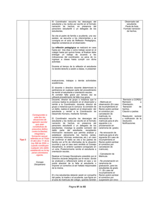Página 91 de 93
El Coordinador escucha los descargos del
estudiante y los recibe por escrito en el formato
narración de hechos, en presencia del
personero estudiantil o un delegado de los
estudiantes.
Se cita al padre de familia o acudiente, una vez
asistan, se escucha a los intervinientes y se
consigna en el acta de Reflexión Pedagógica,
dejando constancia en el observador.
La reflexión pedagógica se realizará en casa
hasta por tres días o como trabajo social en el
colegio hasta por quince horas, al finalizar debe
entregar un trabajo de acuerdo a las
indicaciones del coordinador, so pena de no
ingresar a clases hasta cumplir con dicha
actividad.
Durante el tiempo de la reflexión el estudiante
no tendrá derecho a asistir a clases, ni presentar
evaluaciones, trabajos o demás actividades
académicas.
El docente o directivo docente determinará la
pertinencia en cualquier parte del procedimiento
de remitir al estudiante a orientación escolar.
Al cometer falta grave por tercera vez se
utilizará procedimiento de falta muy grave.
Observador del
estudiante.
Paula de Aula
Formato narración
de hechos.
Tipo 3
Corresponden a
esta tipo las
situaciones de
agresión escolar
que sean
constitutivas de
presuntos delitos
contra la libertad,
integridad y
formación sexual,
referidos en el Título
IV del Libro 11 de la
Ley 599 de 2000, o
cuando constituyen
cualquier otro delito
establecido en la ley
penal colombiana
vigente.
Consejo
Disciplinario
Docente, director de grupo o instancia que lo
conozca realiza la anotación en el observador y
remite a la Coordinador, docente, director de
grupo o instancia que lo conozca la comisión de
un delito, realiza el registro en el observador del
estudiante y remite a la Coordinación de
Desarrollo Humano, mediante formato.
El Coordinador escucha los descargos del
estudiante y los recibe por escrito en el formato
narración de hechos, en presencia del
personero estudiantil o un delegado de los
estudiantes; investiga la posible comisión del
delito parte del estudiante, recopilando
información necesaria que permita analizar y
establecer plenamente los hechos (actas,
narraciones, informes, evidencias, etc.), en caso
de confirmar el delito se cita a los padres de
familia con el fin de informarles de la situación
ocurrida y que el caso será remitido al Consejo
disciplinario, lo anterior quedará consignado en
un acta. Posteriormente remite el estudiante a
orientación escolar,
Realizar el Consejo Disciplinario presidido por el
Directivo docente designado por el rector, donde
se analizará y reflexionará sobre el caso y se
podrá absolver de la falta al estudiante o
imponer un correctivo al ser hallado responsable
de la misma.
El o los estudiantes deberán asistir en compañía
del padre, la madre o el acudiente, que figure en
el acta de matrícula del colegio, quienes tendrán
- Matricula en
observación (En caso
de incumplimiento el
Rector podrá cambiar
el correctivo por:
cancelación de
matrícula, no
renovación de
matrícula para el año
siguiente o no
proclamación en
ceremonia de grado).
- No renovación de
matrícula para el año
siguiente (En caso de
incumplimiento el
Rector podrá cambiar
el correctivo por:
cancelación de
matricula).
- Cancelación de
Matricula.
- No proclamación en
ceremonia de
graduación, para los
estudiantes de grado
11. (En caso de
incumplimiento el
Rector podrá cambiar
el correctivo por:
suspensión por cinco
Remisión a CORDU
Remisión a
Orientación.
Narración de
hechos.
Citación a padres
Resolución rectoral
y notificación de la
resolución.
Notificaciones
 
