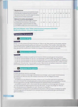 Morphosyntaxe
Maîtrise bien la structure de la phrase simple
et les phrases complexes les plus courantes.
Fait preuve d'un bon contrôle malgré de nettes
influences de la langue maternelle.
Maîtrise du système phonologique
Peut s'exprimer sans aide malgré quelques
problèmes de formulation et des pauses
occasionnelles. Laprononciation est claire
et intelligible malgré des erreurs ponctuelles.
0
0
0,5
0,5
1
1
1,5
1,5
2
2
2,5
2,5
3
3
3,5 4 4,5 5
Quel total obtenez-vous ? Avez-vous au moins la moyenne (12,5/25) ?
Quelle note obtenez-vous pour chaque activité ?
Propositions de correction
1111111111111/I [Entretien dirigé immimmmmmmmummnitmmmmimmi/muiimmmimimmmimmmimimimmmwimiiniumnmumtimmmimt
EBBESB1
Prenez-vous des vacances plusieurs fois par an ? Dans ce cas, dites quand vous les prenez, précisez
leur durée, puis dites ensuite quelles sont celles que vous préférez. Pour justifier votre choix, dites
quelle en est la raison / quelles en sont les raisons : le temps (été/hiver), la durée, être seule(e) ou non,
avoir des activités nombreuses et variées ou se reposer, retrouver la famille ou des amis...
//////////////
II | Exercice en interaction immmmmmimmimmmmmmiimmmmmmmmmmmmmmmmmmmmnmmmmmmmmmmimn
EgSfflHH
Vous demandez au vendeur si la paire qui se trouve en vitrine ne serait pas de votre pointure :
- si c'est oui, vous les achetez, si c'est non, vous demandez le même modèle, dans une autre couleur :
- si c'est oui, vous les achetez, si c'est non, vous demandez s'il y a un modèle semblable, au même prix :
- si c'est oui, vous les achetez, si c'est non, le vendeur peut aussi vous proposer de lui-même un autre
modèle, peut-être plus cher : vous acceptez ou non... Dans tous les cas, pensez à remercier le vendeur
en fin d'interaction, que vous obteniez ou non la paire de chaussures.
lliuiitliliii III | Expression d'une opinion imwHmmmmmmmMimMiimmnmmimmiiiiiiiiiiiiiiiiimiiiimiiiiiiiiiiiiiimiiiiiiiiiiiiiiiimi
Q32EZB9
Le thème abordé est celui du covoiturage
Le document incite au covoiturage en présentant ses avantages : pour la santé, l'environnement,
économiser son véhicule, avoir des moments conviviaux avec les collègues de travail.
Vous pouvez :
- soit adhérer à ce que défend le document, et dans ce cas, il vous faut expliciter les avantages
énoncés en donnant des exemples plus précis, éventuellement personnels, et si possible en ajouter
d'autres (apprendre le partage, éviter les transports en commun et leurs inconvénients) ;
- soit adhérer en partie, c'est-à-dire trouver des inconvénients au covoiturage (perte de liberté
car il faut planifier les déplacements en fonction des autres, accepter de partager un véhicule
avec des personnes pour lesquelles on a peut-être peu de sympathie...) ;
- soitprendre le contrepied de ce que présente le document, et dire pourquoi, en réfutant l'un après
l'autre les arguments du document et en y ajoutant d'autres plus personnels (par individualisme,
goût de laliberté...).
118
 