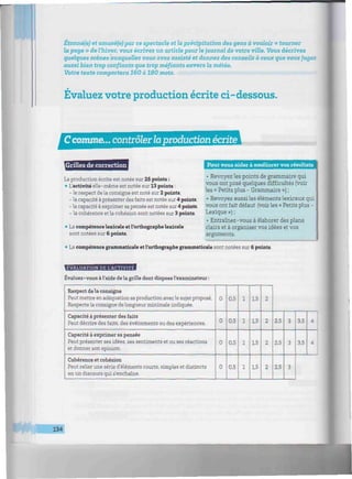 Étonné(e) et amusé(e) par ce spectacle et la précipitation des gens à vouloir « tourner
la page » de l'hiver, vous écrivez un article pour le journal de votre ville. Vous décrivez
quelques scènes auxquelles vous avez assisté et donnez des conseils à ceux que vous jugez
aussi bien trop confiants que trop méfiants envers la météo.
Votre texte comportera 160 à 180 mots.
#
Evaluez votre production écrite ci-dessous.
Ccomme... contrôlerlaproduction écriteÏIIIIIIIIIIIIIIIIIIIIMIIIIIIIIIIIIIIIIIIIIIIIIIIi
Grilles de correction
La production écrite est notée sur 25 points :
• L'activité elle-même est notée sur 13 points :
- le respect de la consigne est noté sur 2 points,
- la capacité à présenter des faits est notée sur 4 points,
- la capacité à exprimer sa pensée est notée sur 4 points,
- la cohérence et la cohésion sont notées sur 3 points,
• La compétence lexicale et l'orthographe lexicale
sont notées sur 6 points.
Pour vous aider à améliorer vos résultats
• Revoyez les points de grammaire qui
vous ont posé quelques difficultés (voir
les « Petits plus - Grammaire ») ;
• Revoyez aussi les éléments lexicaux qui
vous ont fait défaut (voiries « Petits plus -
Lexique ») ;
• Entraînez-vous à élaborer des plans
clairs et à organiser vos idées et vos
arguments.
• La compétence grammaticale et l'orthographe grammaticale sont notées sur 6 points.
EVALUATION DE L'ACTIVITE
Évaluez-vous à l'aide de la grille dont dispose l'examinateur :
Respect de la consigne
Peut mettre en adéquation sa production avec le sujet proposé.
Respecte la consigne de longueur minimale indiquée.
Capacité à présenter des faits
Peut décrire des faits, des événements ou des expériences.
Capacité à exprimer sa pensée
Peut présenter ses idées, ses sentiments et ou ses réactions
et donner son opinion.
Cohérence et cohésion
Peut relier une série d'éléments courts, simples et distincts
en un discours qui s'enchaîne.
0
U
0
0
0,5
0,5
0,5
0,5
1
1
1
1
1,5
1,5
1,5
1,5
2
2
2
2
2,5
2,5
2,5
3
3
3
3,5
3,5
4
4
: :
134
 