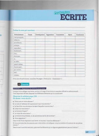 v/////////////////»/«/////^^^
Cochez la case qui convient.
Articulateurs
c'est pourquoi-
même si-
par ailleurs...
puisque...
cependant...
finalement...
d'où...
alors que...
or„,
en effet...
quand même...
d'autre part...
par contre...
bref...
comme...
Cause Conséquence Opposition Concession Ajout Conclusion
(Pour plus de précisions, consultez les pages « Petits plus - Grammaire >
'."Wlllllllll II Courrier mmimmmmiimummimiwmimmiimmmmmmHmmKiimmmimimuuummmmtmmmmmmmmimmmmmmmmmimmin
ACTIVITÉ 1 : DisDOsition des éléments d'une lettre
Lorsque vous rédigez une lettre, surtout s'il s'agit d'une lettre à caractère officiel ou administratif,
il est important de bien disposer les différents éléments qui la constituent.
Observez le schéma page 138.
Où devez-vous écrire:
a. Votre nom et votre adresse ?
b. Le nom et l'adresse de la personne à qui vous écrivez ?
c. Le lieu d'où vous écrivez et la date à laquelle vous écrivez ?
d. L'objet de votrelettre ?
e. La formule d'appel ?
f. Le corps de votre lettre ?
g. La formule de politesse, ou de salutations (la fin de la lettre) ?
h. Votre signature ?
Dans le cas d'une réponse à une lettre, où écrivez-vous les références ?
Si vous envoyez des documents avec votre lettre, où indiquez-vous le nombre et la nature de ces pièces
jointes ?
Dans le cas d'une lettre amicale, quels sontles éléments qui nefigurentgénéralement pas surla lettre ?
 