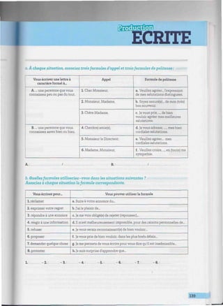 ¡SsJSssSm
ECRITE
a. À chagüe situation, associez trois formules d'appel et trois formules de politesse :
Vous écrivez une lettre à
caractère formel à...
A.... une personne que vous
connaissez peu ou pas du tout.
B.... une personne que vous
connaissez assez bien ou bien.
Appel
1. Cher Monsieur,
2. Monsieur, Madame,
3. Chère Madame,
4. Cher(ère) amie(e),
5. Monsieur le Directeur,
6. Madame, Monsieur,
Formule de politesse
a. Veuillez agréer... l'expression
de mes salutations distinguées.
b. Soyez assuré(e)... de mon (très)
bon souvenir.
c. Je vous prie de bien
vouloir agréer mes meilleures
salutations.
d. Je vous adresse, mes bien
cordiales salutations.
e. Veuillez agréer... mes
cordiales salutations.
f. Veuillez croire en (toute) ma
sympathie.
A.: B.:
b. Quellesformules utiliseriez-vous dans les situations suivantes ?
Associez à chaque situation laformule correspondante.
Vous écrivez pour...
1. réclamer
2. exprimer votre regret
3. répondre à une annonce
4. réagir à une information
5. refuser
6. proposer
7. demander quelque chose
8. protester
Vous pouvez utiliser la formule
a. Suite à votre annonce du...
b. J'ai le plaisir de...
c. Je me vois obligé(e) de rejeter (repousser)...
d. Il m'est malheureusement impossible, pour des raisons personnelles de...
e. Je vous serais reconnaissant(e) de bien vouloir...
f. Je vous prie de bien vouloir, dans les plus brefs délais...
g. Je me permets de vous écrire pour vous dire qu'il est inadmissible...
h. Je suis surprise d'apprendre que...
L: -2.: -3.: -4.: -5.: -6.: 7.: -8.:
139
 