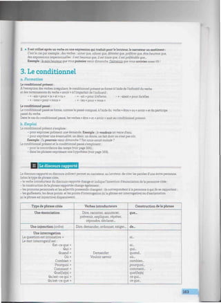 • Il est utilisé après un verbe ou une expression qui traduit pour le locuteur, le narrateur un sentiment :
C'est le cas par exemple : des verbes : aimer que, adorer que, détesterque, préférerque, êtreheureux que,
des expressions impersonnelles : il estheureux que, il est triste que, il estpréférable que...
Exemple : le suis heureux que vouspuissiez venirdimanche. l'aimerais que vous arriviez assez tôt !
3. Le conditionnel
a. Formation
Le conditionnel présent :
À l'exception des verbes irréguliers, le conditionnel présent se forme à l'aide de l'infinitif du verbe
et des terminaisons du verbe « avoir » à l'imparfait de l'indicatif :
- « -ais » pour « je » et « tu » - « -ait » pour il/elle/on - « -aient » pour ils/elles
- « -ions » pour « nous » - « -iez » pour « vous »
Le conditionnel passé :
Le conditionnelpassé se forme, commelepassé composé, àl'aide du verbe « être» ou « avoir» et du participe
passé du verbe.
Dans le cas du conditionnel passé, les verbes « être » et « avoir » sont au conditionnel présent.
b. Emploi
Le conditionnel présent s'emploie :
- pour exprimer poliment une demande. Exemple : Je voudrais un verre d'eau.
- pour exprimer une éventualité, un désir, un doute, un fait dont on n'est pas sûr.
Exemple : Tu pourrais venir dimanche ? Ton amie serait malade ?
Le conditionnel présent et le conditionnel passé s'emploient :
- pour la concordance des temps (voir page 166) ;
- dans les phrases exprimant une hypothèse (voir page 169).
II | Le discours rapporté nmmimimmiiitmnimimimmmmmmminimnutmmiimmtmmmimimmmimmmmmummnmimi
Le discours rapporté ou discours indirect permet au narrateur, au locuteur, de citer les paroles d'une autre personne.
Selon le type de phrase citée,
- le verbe introducteur du discours rapporté change et indique l'intention d'énonciation de la personne citée ;
- la construction de la phrase rapportée change également ;
- les pronoms personnels et les adjectifs possessifs changent : ils correspondent à la personne à qui ils se rapportent ;
- les guillemets, les deux points et les points d'interrogation (si la phrase est interrogative) ou d'exclamation
(si la phrase est injonctive) disparaissent.
Type de phrase citée
Une énonciation
Une injonction (ordre)
Une interrogation
La question est intonative >
Le mot interrogatif est :
Est-ce que >
Qui>
Quand >
Où>
Combien >
Pourquoi >
Comment >
Quel(le)(s) >
Qu'est-ce qui >
Qu'est-ce que >
Verbes introducteurs
Dire, raconter, annoncer,
prévenir, expliquer, répéter,
répondre, déclarer-
Dire, demander, ordonner, exiger...
Demander
Vouloir savoir
Construction de la phrase
que...
de...
si...
si...
qui...
quand...
ou...
combien...
pourquoi-
comment...
quel(le)(s)
ce qui...
ce que...
163
 