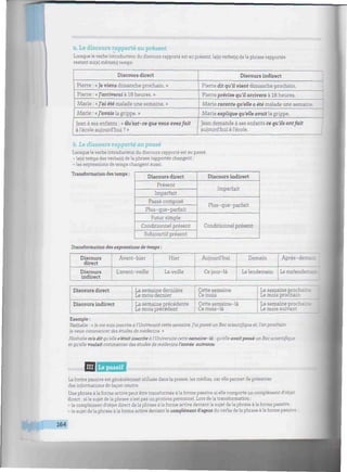 ci. Le discours rapporté au présent
Lorsque le verbe introducteur du discours rapporté est au présent, le(s) verbe(s) de la phrase rapportée
restent au(x) même(s) temps.
Discours direct
Pierre : « Je viens dimanche prochain. »
Pierre : « J'arriverai à 18 heures. »
Marie : « J'ai été malade une semaine. »
Marie : «J'avais la grippe. »
Jean à ses enfants : « Qu'est-ce que vous avez fait
à l'école aujourd'hui ? »
Discours indirect
Pierre dit qu'il vient dimanche prochain.
Pierre précise qu'il arrivera à 18 heures.
Marie raconte qu'elle a été malade une semaine.
Marie explique qu'elle avait la grippe.
Jean demande à ses enfants ce qu'ils ont fait
aujourd'hui à l'école.
b. Le discours rapporté au passe
Lorsque le verbe introducteur du discours rapporté est au passé,
- le(s) temps des verbe(s) de la phrase rapportée changent ;
- les expressions de temps changent aussi.
Transformation des temps :
Discours direct
Présent
Imparfait
Passé composé
Plus-que-parfait
Futur simple
Conditionnel présent
Subjonctif présent
Discours indirect
Imparfait
Plus-que-parfait
Conditionnel présent
Transformation desexpressions de temps :
Discours
direct
Discours
indirect
Avant-hier
L'avant-veille
Hier
La veille
Aujourd'hui
Ce jour-là
Demain
Le lendemain
Après -dem?
Le surlende.
Discours direct
Discours indirect
La semaine dernière
Le mois dernier
La semaine précédente
Le mois précédent
Cette semaine
Ce mois
Cette semaine-là
Ce mois-là
La semaine prochs
Le mois prochain
La semaine prochs ¡
Le mois suivant
Exemple :
Nathalie : «¡eme suisinscrite à l'Université cette semaine.J'aipassé un Bac scientifique et, l'anprochain
je veux commencer des études de médecine. »
Nathaliem'a dit qu'elle s'étaitinscrite à l'Université cette semaine-là ; qu'elle avaitpassé un Bacscientifique
etqu'elle voulait commencer des études demédecine l'année suivante.
m
lllltllllllllll iHmimmmHinmmmitmHniimi¡imummimimmmimunmmnmm¡miimimwmmmwimmmmmuiminw
La forme passive est généralement utilisée dansla presse, les médias, car elle permet de présenter
des informations de façon neutre.
Une phrase à la forme active peut être transformée à la forme passive si elle comporte un complément d'objet
direct ; si le sujet de la phrase n'est pas un pronom personnel. Lors de la transformation :
- le complément d'objetdirect delaphrase àla forme active devientle sujet dela phrase àlaforme passive ;
- le sujet dela phrase àla forme active devient le complément d'agent du verbe de la phrase à la forme passive :
164
 
