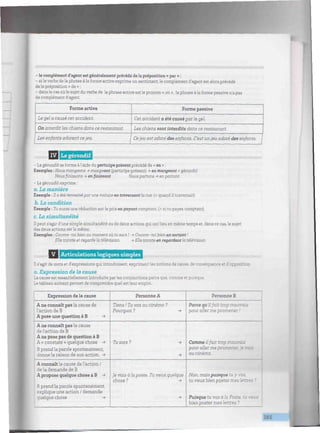 iiiiimitiiiiwwiiittmwii wiiiiimiiuittiimiiffliiii
- le complémentd'agent est généralement précédé de la préposition « par » ;
- si le verbe de la phrase à la forme active exprime un sentiment, le complément d'agent est alors précédé
dela préposition « de » ;
- dans le cas où le sujet du verbe de la phrase active est le pronom « on », la phrase à la forme passive n'a pas
de complément d'agent.
Forme active
Legel a causé cet accident
On interdit les chiens dans ce restaurant.
Les enfants adorent ceJeu. 1
Forme passive
Cet accident a été causé par le gel.
Les chiens sont interdits dans ce restaurant.
CeJeu est adoré des enfants. C'est unJeu adoré des enfants. 1
IVI Le gérondif mnmwiiwiiwmmiii!Miwiu¡M!iii',iM¡i!¡iiiii>j¡¡imi¡i!:
- Le gérondif se forme àl'aide du participe présent précédé de « en » :
Exemples : Nous mangeons -» mangeant (participe présent) -> en mangeant - gérondif
Nousfinissons-> enfinissant Nouspartons -» enpartant
- Le gérondif exprime :
a. La manière
Exemple : Il a été renversé par une voiture en traversant la rue. (= quand il traversait)
b. La condition
Exemple : Tu auras uneréduction surleprix en payant comptant. (= situ payes comptant)
c. La simultanéité
R peut s'agir d'une simple simultanéité ou de deux actions qui ont lieu en même temps et, dans ce cas, le sujet
des deux actions est le même.
Exemples : Couvre-toi bien au moment où tu sors ! -B Couvre-toi bien en sortant !
Elle tricote et regarde la télévision. -» Elle tricote en regardant la télévision.
V IArticulations logiques simples
H s'agit de mots et d'expressions qui introduisent, expriment les notions de cause, de conséquence et d'opposition.
a. Expression de la cause
La cause est essentiellement introduite parles conjonctions parce que, comme etpuisque.
Le tableau suivant permet de comprendre quel est leur emploi.
Expression de la cause
A ne connaît pas la cause de
l'action de B
A pose une question à B -»
A ne connaît pas la cause
de l'action de B
A ne pose pas de question à B
A « constate » quelque chose -»
B prend la parole spontanément,
donne la raison de son action. -»
A connaît la cause de l'action /
de la demande de B
A propose quelque chose à B -*
B prend la parole spontanément,
explique une action / demande
quelque chose -*
Personne A
Tiens.' Tu vas au cinéma
Pourquoi ?
Tu sors ?
Je vais à la poste. Tu veux
chose ?
7
-»
-»
-a
quelque
-B
-»
Personne B
Parce qu'ilfait trop mauvais
pour allerme promener !
Comme ilfait trop mau-
pour aller me promené:
au cinéma.
Non, mais puisque tu y vas.
tu veux bien poster mes lettres ?
Puisque tu vas à la Poste tu
bien poster mes lettres ?
 