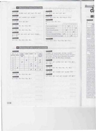 imimmiht
III Annonces et instructions orales
t,',t»e'i>7iT1
1. V - 2 . V - 3 . N S P - 4 . V - 5 . F - 6 . F - 7 . V - 8 . V
L V - 2 . F - 3 . F - 4 . NSP - 5. V - 6. NSP
TtffUi'HI'M
L V - 2 . V - 3 . V - 4 . F - 5 . F
tiHHHUtti
L c - 2 . a - 3 . b - 4 . c - 5 . a - 6 . b
1. b - 2. c - 3. b - 4. b - 5. a - 6. a
L V - 2. NSP - 3. F - 4. V - 5. F - 6. V - 7. NSP -
8.V-9.F
l . b - 2 . c - 3 . a - 4 . b - 5 . b - 6 . a
nmimimmmwmmmmwiimmimmmimmmmtmmimmmimmmimimmmmimii
1. V - 2. V - 3. F - 4. F - 5. F - 6. F
MHIWIHIUI
1. a, c - 2. b - 3. a - 4. c - 5. b - 6. a, b - 7. b,c
A . l . a , b - 2 . c - 3 . c - 4 . b
B.
Fixerleressonetlalame
Graver son prer. :
Percerla lame et le manche
Polirla lame
Observeretmanipulerl'outillage
Poserles rivets etvérifier le montage
1
X
2
/
3
X
4
X
5
X
6
X
M«Hl'lln4H
L b . e - 2 . b - 3 . b , c - 4 . a ~ 5 . a - 6 . b - 7 . a , c
IV I Émissions de radio et enregistrements .niiiiimimiiiiiiiiitiiitiiiiiiimimmiimiiimilimmiiimiiiiiiiiiiii
¿am*i*i
La
personne
n°l
n°2
n°3
n°4
n°5
n°6
n°7
a
détesté
/
n'a pas
vraiment
aimé
X
a aimé
X
a adoré
X
X
X
a ri
X
X
X
X
a aimé
lejeudes
acteurs
/
/
/
M4n'iU=H
1. b - 2. a - 3. c - 4. a - 5. c - 6. c
L a - 2.b - 3. a - 4. c - 5. a - 6. c
1 buffet - 2.7 (avril) 1901 - 3. PLM - 4.1900 -
5. banquettes, fauteuils, tentures, lustres, Pompier -
6.41, sites - 7. Paris, Lyon, Marseille, ferroviaire -
8. classés, 1972 - 9.1963, Paris -Vintimille
r.'n.t1
)..^
1. V - 2. F - 3. V - 4. NSP - 5. F - 6. F - 7. V - 8. F -
9.V-10.V
M4MH13
L b - 2 . a - 3 . b - 4 . a - 5 . b - 6 . c - 7 . c - 8 . a
rutm'jmJJ1
1. F - 2 . V - 3 . V - 4 . N S P - 5 . V - 6 . N S P - 7 . V
nltWiWéTJ
L V - 2 . V - 3 . F - 4 . F - 5 . V - 6 . N S P - 7 . F - 8 . V
flOn^off
EWn'mJ]
?ûm
Sous un:
homme:
celle de'::.
10ans, s:.
orpheli'r
d'Egypte
'-.
Dansies planes a
en ronzara
ras L:
::::::• .'
adultespan
íespetits _
Horaire::.
«Voy.
delà
Cettenouvelleava
commencequandî
un signe
enprovenancedm
mpténe:
suraurasr
recèledesformes i
étrange, dur::-'
des volcansmeurta
plus dur,.
Horaire: 1C
«Lecb:
L'amitié exceptions
unitun jeunenoms
etlechev:
]oey. Sép:
la Premièreguaní
/histoire s
péripledu chevi zk
desoncètiAtertt
foirepou:
joey, animal hotsé
commun, vachmtp
viede tousceux aba
croisera.':
delàcave. -
combattantsa f e a
mémeun/ermierde
etsapetite-Ee_
..:-:. .
 