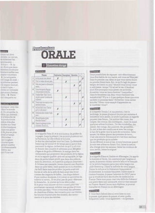 'roduction
: est alors
un carcan,
as enfermer les
I anéité. -
le bus». - 3. La
ne.Alors que dans
taisaient foudroyer
femme à enfiler son
rissent volontiers
4. La netiquette
ge du mail. -
¡a politesse permet
> le respect mutuel,
a l'aise. -
ritoire et l'intimité
ppe avant d'entrer
rutre. - 8. Parce
squette ou
m s'évader du bureau
nuniquer avec des
: dans le monde.
eL En revanche, la
ridus, qui doivent
re avalanche de
: ductivité.
• d'études
: sur l'état
. ironiques
sur place
it de plus en plus
et temps
décrocher, -
; qui jonglent
.eriques,
grand nombre
- ssionnelle
. sur
!oir d'une rue
ORALE
I I Entretien dirigé
riWt'Hil'H
1
2
3
4
5
6
7
8
9
10
Phrases
Jen'aijomáisriendétesté.
C'estuncadeaudemon père-
Celas'estpossé un dimanche
matin.
/'aimeles sportsd'équipe
c'estpourquoije/aisdu...
/'habiteNew-York. Toutle
monde connaît la statue de
¡a liberté/
/'avaissept ansmaisjemen
souviensencore..
iluborddelamet. C'estce
quïlyademieux!
J'aimeraisbien visiterl'hide
pour.
£Heestblondeetjolie.
Que dired'autre?
Depuislongtempsjerêve
d'acheter, d'avoirun.
Explication
X
X
X
X
Description
X
X
X
X
Narration
X
X
+
X
X
X
X
X
X
-
X
X
X
X
wm'iitti
Je m'appelle Peter B. et je suis auteur de guides de
voyages. Jusqu'à présent, j'en aiécrit plusieurs sur
la Provence, la Côte d'Azur etla Loire.
Je dois les réactualiser tous les 2 ans. Ça demande
beaucoup de travail et de temps parce que je dois
parcourir la région, rechercher ce qu'il y a à voir
et donner des conseils et adresses pour des gens
d'âges et de goûts différents. Je mange dans les
restaurants qui proposent des produits de la région
et où lerapport qualité-prixestacceptable.Je loge
dans de petits hôtels plutôt que dans des palaces,
mais là, attention, on a parfois quelques surprises !
À Orléans par exemple, j'avais réservé une chambre
dans un petit hôtel, mais quand j'ai vu la chambre,
j'ai failli faire marche arrière. La porte avait été
forcée et celle de la salle de bain avait des trous
comme des impacts de balles... Les draps étaient
d'une couleur douteuse, iln'y avaitni serviettes de
toilette ni savon... Et en plus, pas de petit-déjeuner
le dimanche... Je n'avais qu'à me débrouiller.
Si je peux vous donner un bon conseil pour vos
prochaines vacances, achetez mes guides et vous
ne serez pas déçu ! Vous y trouverez des adresses
de chambres d'hôtes, des conseils pour vos visites,
les heures d'ouvertures des musées, des monu-
ments etle prix des entrées.
mumm,
M'HMH'il
Deux possibilités de réponse : soit effectivement
vous êtes habile de vos mains, soit vous ne l'êtes pas.
Dans le premier cas, dites ce que vous savez (bien)
ou pouvez (bien) faire. Est-ce qu'il s'agit de passe-
temps, de loisirs ou non ? Quand vous livrez-vous
àce(s) passe-temps ? Si tel est le cas, il faudrait
alors dire pourquoi vous aimez ces activités.
Aimeriez-vous en faire d'autres ? Lesquelles ?
Dans le deuxième cas, ètes-vous vraiment très
rnaladroit(e) ? N'y a-t-il pas quelque chose que vous
sachiez ou puissiez faire ? Aimeriez-vous savoir
bricoler ? Avez-vous essayé d'apprendre ou
le voudriez-vous?
O S E E S
Je m'appelle Ursula I, et ma passion, c'est le
jardinage. Je passeplusieursheures par semaine à
entretenir mon jardin. Je tonds la pelouse, je regarde
pousser mesfleurs...J'ai surtout des roses, des
tulipes, des crocus, des colchiques... mais j'ai aussi
quelques arbres fruitiers... J'ai des mirabelles, des
mûres, des coings, des pommes, des groseilles...
En été, je fais des confitures et avec les coings,
je fais de la gelée vers le mois de novembre, Cette
année, j'ai même planté des pommes de terre...
C'est une source d'économie et c'est bien meilleur
que les produits qu'on achète.
Ça me détend, je suis àl'air, je suis heureuse quand
je vois mes arbres enfleurs.Oui, j'aime la nature,
elle change avec les saisons, j'aime les couleurs de
mon jardin, j'aime le soigner.
Jem'appelleKlausetj'habite enAllemagne.J'ai appris
le français à l'école. J'ai commencé par l'anglais et
après, je pouvais choisir entre le latin et le français
et j'ai pris le français parce que cette langue me
plaît beaucoup. J'aime la mélodie de cette langue.
j'aime la culture et la littérature françaises et
évidemment, la cuisine française. J'aime aussi le
cinéma français. Je passe l'examen du DELF parce
que jevoudrais faire des études de médecine en
France. Dans mon pays, c'est très difficile d'obtenir
une place dans une université, alors je vais essayer
en France. Quand j'aurai mon diplôme, je pourrai
travailler en France ou en Allemagne.
ES33ESSB
Il vous faut d'abord dire si vous lisez ou non
la presse, quel genre de presse, et avec quelle
fréquence. Lisez-vous également - ou (presque
13
 