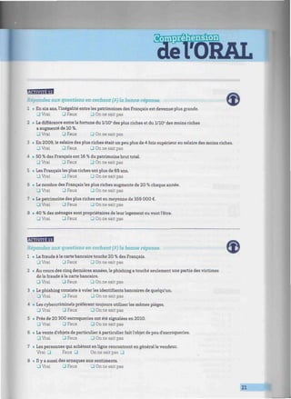 WftfWri
'ORAL
ï//,7/««/^^^
Répondez aux questions en cochant (X) la bonne réponse.
1 • En six ans, l'inégalité entre les patrimoines des Français est devenue plus grande.
3 Vrai • Faux • On ne sait pas
2 • La différence entre la fortune du l/10e
des plus riches et du l/10e
des moins riches
a augmenté de 10 %.
G Vrai G Faux • On ne sait pas
3 • En 2009, le salaire des plus riches était un peu plus de 4 fois supérieur au salaire des moins riches.
G Vrai G Faux G On ne sait pas
4 « 50 % des Français ont 16 % du patrimoine brut total
G Vrai G Faux G On ne sait pas
5 • Les Français les plus riches ont plus de 69 ans.
G Vrai G Faux Q On ne sait pas
6 • Le nombre des Français les plus riches augmente de 20 % chaque année.
G Vrai J Faux G On ne sait pas
7 • Le patrimoine des plus riches est en moyenne de 359 000 €.
G Vrai G Faux G On ne sait pas
8 • 40 % des ménages sont propriétaires de leur logement ou vont l'être.
G Vrai G Faux G On ne sait pas
Mtmwiim»icl
iîépondez aux questions en cochant (X) la bonne réponse.
1 • La fraude à la carte bancaire touche 20 % des Français.
G Vrai G Faux G On ne sait pas
2 • Au cours des cinq dernières années, le phishing a touché seulement une partie des victimes
de la fraude à la carte bancaire.
G Vrai G Faux G On ne sait pas
3 • Le phishing consiste à voler les identifiants bancaires de quelqu'un,
G Vrai G Faux G On ne sait pas
4 • Les cybercriminels préfèrent toujours utiliser les mêmes pièges.
G Vrai G Faux G On ne sait pas
5 • Près de 20 300 escroqueries ont été signalées en 2010.
G Vrai G Faux G On ne sait pas
6 • La vente d'objets de particulier à particulier fait l'objet de peu d'escroqueries.
G Vrai G Faux G On ne sait pas
7 • Les personnes qui achètent en ligne rencontrent en général le vendeur.
Vrai G Faux G On ne sait pas G
8 • Il y a aussi des arnaques aux sentiments.
G Vrai G Faux G On ne sait pas
21
 
