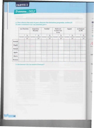 PARTIE 2
Dcomme... DELF
//////////««/////////////«^^^^
a. Pourchacun des amis et pour chacune des émissions proposées, cochez (X)
la case «convient» ou «ne convient pas».
Arnaud
Magali
Samuel
Agnès
Marco
Romano
Les Choristes
Convient
Ne
convient
pas
Inspecteur
Barnaby
Convient
Ne
convient
pas
Football
Convient
Ne
convient
pas
Style is it,
le style c'est
la vie
Convient
Ne
convient
pas
Capital
Convient
Ne
convient
pas
Le Diamant
du Nil
Convient
Ne
convient 1
pas
1
1
b. Arriveront-ils à se mettre d'accord ?
42
 