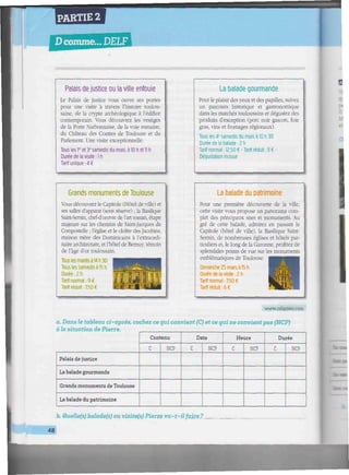 PARTIE 2
Dcomme...DELF
iiiiiiiimniiiiiwiiniiiiiimiiiiiniiiiiwiwiiiiwiiimiiiiiiiimiimiwiiiiiiiiiiiiniiiiiiiiiiiiiiin
Palais de justice ou la ville enfouie
Le Palais de justice vous ouvre ses portes
pour une visite à travers l'histoire toulou-
saine, de la crypte archéologique à l'édifice
contemporain. Vous découvrez les vestiges
de la Porte Narbonnaise, de la voie romaine,
du Château des Comtes de Toulouse et du
Parlement. Une visite exceptionnelle.
Tous les Ie
' et 3e
samedis du mois, à 10 h et 11 h
Durée de la visite :1 h
Tarif unique : 4 €
La balade gourmande
Pour le plaisir des yeux et des papilles, suivez
un parcours historique et gastronomique
dans les marchés toulousains et dégustez des
produits d'exception (porc noir gascon, foie
gras, vins et fromages régionaux).
Tous les 4e
samedis du mois à 10 h 30
Durée de la balade : 2 h
Tarif normal : 12.50 € - Tarif réduit : 11 € -
Dégustation incluse
Grands monuments de Toulouse
Vous découvrez le Capitole (Hôtel de ville) et
ses salles d'apparat (sous réserve) ; la Basilique
Saint-Sernin, chef-d'œuvre de l'an roman, étape
majeure sur les chemins de Saint-Jacques de
Compostelle ; l'église et le cloître des Jacobins,
maison mère des Dominicains à l'extraordi-
naire architecture, et l'hôtel de Bernuy, témoin
de l'âge d'or toulousain.
Tous les mardis à 14 h 30
Tous les samedis à 15 h
Durée : 2 h
Tarif normal : 9 €
Tarif réduit • 7.50 €
La balade du patrimoine
Pour une première découverte de la ville,
cette visite vous propose un panorama com-
plet des principaux sites et monuments. Au
gré de cette balade, admirez en passant le
Capitole (hôtel de ville), la Basilique Saint-
Sernin, de nombreuses églises et hôtels par-
ticuliers et, le long de la Garonne, profitez de
splendides points de vue sur les monuments
emblématiques de Toulouse.
Dimanche 25 mars à 15 h
Durée de la visite : 2 h
Tarif normal: 750 €
Tarif réduit : 6 €
www.calameo.com
a. Dans le tableau ci-après, cochez ce qui convient (C) et ce qui ne convient pas (NCP)
à la situation de Pierre.
Palais de justice
La balade gourmande
Grands monuments de Toulouse
La balade du patrimoine
Contenu
C NCP
Date
C NCP
Heure
C NCP
Durée
C NCP
b. Quelle(s)balade(s) ou visitefs)Pierre va-t-ilfaire?
 