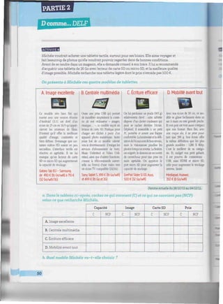 PARTIE 2
D comme... DELF
w///////////////w////////«///^^
BHHBB
Michèle voudrait acheter une tablette tactile, surtout pour ses loisirs. Elle aime voyager et
fait beaucoup de photos qu'elle voudrait pouvoir regarder dans de bonnes conditions.
Avant de se rendre dans un magasin, elle a demandé conseil à son frère. Il lui a recommandé
d'acquérir une tablette de 16 Go avec lecteur de carte SD ou micro SD, et la meilleure qualité
d'image possible. Michèle recherche une tablette légère dont le prix n'excède pas 500 €.
On présente à Michèle ces quatre modèles de tablettes.
A. Image excellente B. Centrale multimédia C. Ecriture efficace D. Mobilité avant tout
Ce modèle très bien fini qui
tourne avec une version récente
d'Androïd (3.1). est doté d'un
écran de 25 cm en 16/9 qu'appré-
cieront les amateurs de films.
D'autant qu'il offre la meilleure
qualité d'image, contrastée et
bien définie. Dommage que cer-
taines vidéos HD soient un peu
saccadées. L'interface tactile est
réactive et agréable. Il ne lui
manque qu'un lecteur de carte
SD ou micro SD qui augmenterait
la capacité de stockage.
GalaxyTab 10.1-Samsung,
de 4Q0 € (16 Go/wift) à 710 €
(32Go/wtfi/3G)
Outre une pri.se USB qui permet
de transférer simplement le conte-
nu de son ordinateur - images,
musique... -, ce modèle reçoit un
lecteur de carte SD. Pratique pour
charger ses clichés à partir d'un
appareil photo numérique. Autre
point fou de ce modèle orienté
vers le divertissement : il intègre les
services d'abonnement de Sony,
Music Unlimited et Video Unli-
mited, ainsi que d'autres fonctions,
comme la télécommande univer-
selle ou l'envoi d'une vidéo vers
un écran TV compatible (DLN'A),
Sony.Tablet S. 399 € 06 Go/wifi)
et 499 €(16 Go et 3G)
On lui pardonne un poids (965 g)
relativement élevé : cene tablette
dispose d'un clavier coulissant qui
peut se cacher derrière l'écran.
Déployé, il ressemble à un petit
PC portable et assure une frappe
confortable. La luminositéetladéfi-
nitiondel'écransontdebonniveau,
mais la visionneuse pixellise les
photoslorsqu'on zoome. La finition
est soignée, ledessousest recouvert
de caoutchouc pour une prise en
main agréable. On apprécie le
port micro SD pour augmenter la
capacité de stockage.
EeePadSIiderSIlOl.Asus.
500 €(32 Go/wifi)
Avec son écran de 18 cm, ce mo-
dèle se glisse facilement dans un
sac à main ou une grande poche.
Et son prix est tout aussi compact
que son format. Bien fini, avec
une coque alu, il ne pèse pour-
tant que 390 g. Son écran offre
la même définition que les plus
grands modèles : 1280 X 800p.
C'est le meilleur de sa catégo-
rie. Et, malgré son petit gabarit,
il est pourvu de connexions :
USB, mini HDM1 et micro SD,
utile pour augmenter le stockage
interne, limité.
Mediapad.Huawei.
350 €(8 Go/wifi)
Femme actuelle du 26/10/11 au 04/11/11.
a. Dans le tableau ci-après, cochez ce qui convient (C) et ce qui ne convient pas (NCP)
selon ce que recherche Michèle.
I
I
r*
A. Image excellente
B. Centrale multimédia
C. Ecriture efficace
D. Mobilité avant tout
Capacité
C NCP
Image
C NCP
Carte SD
C NCP
Prix
C NCP
b. Quel modele Michèle va -t- elle choisir ?
50
 