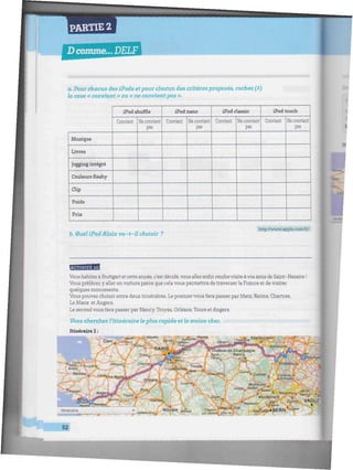 PARTIE 2
Dcomme... DELF
a. Pour chacun des iPods et pour chacun des critères proposés, cochez (/)
la case « convient » ou « rie convient pas ».
Musique
Livres
Jogging intégré
Couleurs flashy
Clip
Poids
Prix
iPod shuffle
Convient Ne convient
pas
iPod nano
Convient Ne convient
pas
iPod classic
Convient Ne convient
pas
iPod touch
Convient Ne convient
pas
b. Quel iPod Alain va-t-il choisir ?
http://www.apple.com/fr/
wWWW4M
Voushabitezà Stuttgart etcette année, c'estdécidé, vous allez enfin rendrevisite àvos amis de Saint-Nazaire !
Vous préférez y aller en voiture parce que cela vous permettra de traverser la France et de visiter
quelques monuments.
Vous pouvez choisir entre deuxitinéraires. Le premier vous fera passer par Metz, Reims, Chartres,
Le Mans et Angers.
Le second vous fera passer par Nancy, Troyes, Orléans, Tours etAngers.
Vous cherchez l'itinéraire le plus rapide et le moins cher.
Itinéraire 1:
SaartHúckori
Karlsn
' Colmat ,,(| ,r.
m
Mulhouse
— , zr •
Montbclianl
• , _ , : & r zuñen VADUZ
»BERN-lLg
!em
 4 ••{*
52
 