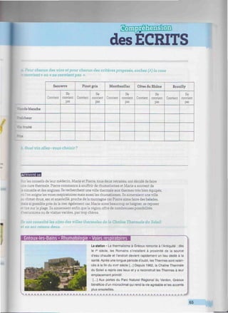 LfPTfftimfW!
des ECRITS
•iiimimiiiiiimiimiiiiiiiiiiiiiiiiiiimintiiiiiimiiimiiiiiiiii miiimwimwmiiiiiiiiiiiiiiwMmwmiiiiiiiiíiiiiiiiiiiiiiiiiwiii
J
our chacun des vins et pour chacun des critères proposés, cochez (X) la case
«convient» ou «ne convient pas ».
-inde blanche
~.eur
r_r. fruité
Sancerre
Convient
Ne
convient
pas
Pinot gris
Convient
Ne
convient
pas
Montbazillac
Convient
Ne
convient
pas
Côtes du Rhône
Convient
Ne
convient
pas
Brouilly
Convient
Ne
convient
pas
h. Quel vin allez-vous choisir ?
Sur les conseils de leur médecin, Marie et Pierre, tous deux retraités, ont décidé de faire
: cure thermale. Pierre commence à souffrir de rhumatismes et Marie a souvent de
musite et des angines. Ils recherchent une ville thermale aux thermes très bien équipés,
pu l'on soigne les voies respiratoires mais aussi les rhumatismes. Ils aimeraient une ville
au climat doux, sec et ensoleillé, proche de la montagne car Pierre aime faire des balades,
mais si possible près de la mer également car Marie aime beaucoup se baigner, se reposer
et üre sur la plage. Ils aimeraient enfin que la région offre de nombreuses possibilités
à excursions ou de visites variées, pas trop chères.
Us ont consulté les sites des villes thermales de la Chaîne Thermale du Soleil
et en ont retenu deux.
Greoux-les-Bains • Rhumatoloqie • Voies respiratoires
La station • Le thermalisme à Gréoux remonte à l'Antiquité ; dès
le Ie
' siècle, les Romains s'installent à proximité de la source
d'eau chaude et l'endroit devient rapidement un lieu dédié à la
santé. Après une longue période d'oubli, les Thermes sont relan-
cés à la fin du xvir3
siècle [...] Depuis 1962, la Chaîne Thermale
du Soleil a repris ces lieux et y a reconstruit les Thermes à leur
emplacement primitif.
[..,] Aux portes du Parc Naturel Régional du Verdón, Gréoux
bénéficie d'un microclimat qui rend la vie agréable et les accents
plus ensoleillés.
- - • m.M.m.M.m.M-M.m.M.m -
65
 