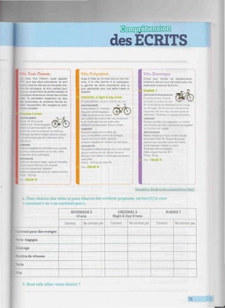 S3Eg5âÏEMHE
des ECRITS
Tout Chemin
;
Tout Chemin, aussi appelés
• des vélos polyvalents. Ils sont
; I aise en ville que sur les petits che-
ampagne, et donc parfaits pour
• qui veulent taire de petites balades et
•:-¿oper de temps en temps des centres
«es lis permettent également de taire
es -andonnées de plusieurs heures ou,
• équipement, des voyages en auto-
î complète.
ftnrside 5 btwln
»St.TVAI.£NCE
e 28 pouces,
•oe-ooue. Porte-bagages
avant accepter des
es pour la pratique du trekking.
je dynamo intégré dans le moyeu
nnant pas de frottement donc
eux.
«•FORT
réglable et orientable pour ajuster
. • votre position sur le vélo. Selle
: ultra confortable.
BTICACITÉ
¡adra en aluminium léger, rigide et maniable.
i Shimano 24 vitesses.
aurche suspendue réglable.
i en version femme et en version homme.
•3.3 kg
¿99,95 €
Vélo Polyvalent
Aussi à l'aise sur la route que sur les che-
mins, à la ville comme à la campagne,
la gamme de vélos polyvalents sera la
plus appropriée pour vos petits trajets et
balades.
ml ^ - - ^-^
ORIGINAL 5 Nlght & Day b'twin
À l'aise partout, de jour comme de nuit !
POLYVALENCE « - ?
Transmission 21 vitesses,
béquille, porte-bagages
DMS (DecaiHan Medular System;
permettant de positionner très facilement
et en toute sécurité sur votre vélo
différents accessoires Pneus mixtes.
CONFORT
Fourche suspendue et selle gel
pour un excellent confort de pilotage
Cadre aluminium 6061 abaisse,
potence réglable en hauteur et orientable
EFFICACITÉ
Décorations refléchissantes pour une visibilité
de jour comme de nuit. Moyeu dynamo
Shimano permettant un éclairage permanent
sans piles
Poids; 16,9 kg (en ta
Prix; 299,95 €
Vélo Électrique
Conçu pour faciliter les déplacements
urbains à vélo sur tous dénivelés avec une
autonomie moyenne de 25 km.
B'eBlKE 7
FACILITÉ D UTILISATION
Fonctionnement simple
et intuitif, le moteur se met
en route grâce au pédalage et se coupe
au freinage 25 km environ d'autonomie
moyenne (45 km maxi, suivant poids et
dénivelé). Dérailleur 6 vitesses Shimano.
CONFORT
Position étudiée pour apporter un confort
de conduite optimal. La potence est réglable
en fonction de l'usage
ÉaOTPEMENT
Moteur integré au moyeu arriere robuste
et puissant (250 W). Roues 28 pouces,
garde-boue, béquille, carter de chaîne,
porte-bagages intégré au cadre.
Éclairage relié é la batterie.
Taille unique (roue de 28")
Poids. 25 kg
Prix; 749,95 €
Décathlon, Guide cycle automne/hiver2011.
a. Pour chacun des vélos et pour chacun des critères proposés, cochez (X) la case
« convient » ou « ne convient pas ».
1:-vient pour des voyages
"-ne-bagages
;age
• :mbre de vitesses
.¿s
RIVERSIDE 5
b'twin
Convient Ne convient pas
ORIGINAL 5
Night & Day b'twin
Convient Ne convient pas
B'eBlKE 7
Convient Ne convient pas
b. Quel vélo allez-vous choisir ?
71 m
 