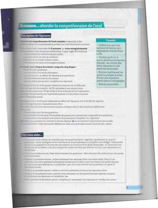 aborderlacompréhensiondel'oralWIIIIWIUIIIIIIIIIIIIIIIIII
del'épreuve
Conseilsm :* compréhension de l'oral consiste à répondre à des
: e compréhension portant sur trois documents sonores.
maximale de 6 minutes, les trois enregistrements
es situations différentes. Il peut s'agir de l'audition :
..'action entre locuteurs natifs;
ment en tant qu'auditeur;
- ' - e-¿instructionsorales;
. : ce radio et d'enregistrements.
i. pour chaque document, comporte cinq étapes :
:es questions;
are écoute du document;
- :r pour un début de réponse aux questions :
..cî.T.e écoute du document;
. e rr.e pause pour compléter les réponses.
ecture et depause varient en fonction de la difficulté
mr~ ¿es documents : de 30 secondes à une minute pour
: restions, 30 secondes à trois minutes (s'il est nécessaire
phrases) pour la première pause, et une à deux minutes
me pause.
T rr durée sont indiquées au début de l'épreuve, sur ¡a feuille de réponse
qrsgistrement. L'annonce peut être :
ire trois documentssonores correspondantà dessituations différentes.
s pour lire les questions;
ère écoutepuis 30 secondes depausepour commenceràrépondre aux questions;
fàecucéme écoutepuis une minute de pausepour compléter vos réponses.
.' questions en cochantla bonneréponse 20 ou en écrivant l'information demandée.
'.e fait l'objet de durées différentes, elles sont précisées avant l'activité elle-même.
• Veillez à ce que tout
soit écrit à l'encre, une
réponse au crayon étant
nulle.
• Vérifiez qu'il n'y a
aucun doute sur la réponse
donnée : ne cochez pas
deux réponses si une
seule est demandée.
• Ecrivez lisiblement les
mots ou phrases à noter.
Portez une attention
particulière à l'orthographe.
• Relisez si possible.
vous aider...
. mement de la remise de la feuille avec les questionnaires, regardez rapidement en quoi ils
..-;.-.: choix multiples, et/ou vrai/faux ou encore phrases à compléter ou à rédiger. Cela permet
/ ¿e préparer à l'écoute des documents en fonction de la tâche demandée ; si l'attention lors
:: me est la même, il est plus simple de cocher un item que d'écrire un mot, une expression ou
-
première écoute, lisez attentivement les questions : elles donnent des indications, des pistes,
: miment.
WÈmt la première écoute, cochez seulement les réponses dont vous êtes sûr(e). Dans le cas
a soit vous attendez la deuxième écoute pour le faire, soit vous faites une petite marque
T.-:r. qui sera effacée ou « confirmée » par une croix nette à l'encre pendant ou après la
= me écoute.
- iamr '.a première pause, cochez ou écrivez nettement à l'encre les réponses sûres.
rcâit la deuxième écoute, centrez votre attention sur les questions sans réponse, essayez
rmervos réponses ou complétez-les.
endant la deuxième pause, complétez si nécessaire vos réponses et vérifiez les autres.
 