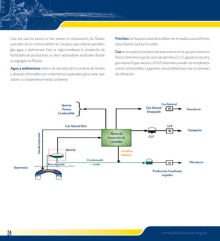 Una vez que los pozos se han puesto en producción, los fluidos 
que salen de los mismos deben ser tratados, para obtener petróleo, 
gas, agua y sedimentos. Esto se logra mediante la instalación de 
facilidades de producción, es decir separadores especiales donde 
se segregan los fluidos. 
Agua y sedimentos: deben ser retirados de la corriente de fluidos 
y después eliminados por tratamientos especiales, para evitar que 
dañen o contaminen el medio ambiente. 
Petróleo: los líquidos obtenidos deben ser enviados a una refinería, 
para obtener productos útiles. 
Gas: es enviado a una planta de tratamiento en la que por procesos 
físicos obtenemos gas licuado de petróleo (GLP), gasolina natural y 
gas natural. El gas natural y el GLP obtenidos pueden ser empleados 
como combustibles. La gasolina natural debe pasar por un proceso 
de refinación. 
Quema 
Venteo 
Combustible 
Reservorio 
Boca de pozo 
Gas Natural Rico 
Batería 
Gas de inyección 
Condensado 
+ crudo 
Planta de 
Extracción de 
Licuables 
Gasolina 
Natural 
Gas Natural 
GLP 
Gas Natural 
Despojado 
GLP 
Producción Fiscalizada 
Líquidos 
Gasoducto 
Transporte 
Oleoducto 
24 www.jubileobolivia.org.bo 
 