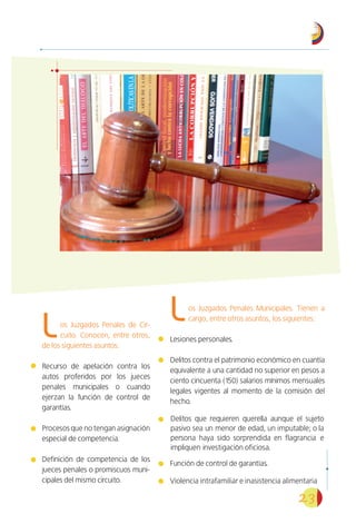 23
Los Juzgados Penales de Cir-
cuito. Conocen, entre otros,
de los siguientes asuntos:
Recurso de apelación contra los
autos proferidos por los jueces
penales municipales o cuando
ejerzan la función de control de
garantías.
Procesos que no tengan asignación
especial de competencia.
Definición de competencia de los
jueces penales o promiscuos muni-
cipales del mismo circuito.
Los Juzgados Penales Municipales. Tienen a
cargo, entre otros asuntos, los siguientes:
Lesiones personales.
Delitos contra el patrimonio económico en cuantía
equivalente a una cantidad no superior en pesos a
ciento cincuenta (150) salarios mínimos mensuales
legales vigentes al momento de la comisión del
hecho.
Función de control de garantías.
Violencia intrafamiliar e inasistencia alimentaria
Delitos que requieren querella aunque el sujeto
pasivo sea un menor de edad, un imputable; o la
persona haya sido sorprendida en flagrancia e
impliquen investigación oficiosa.
 