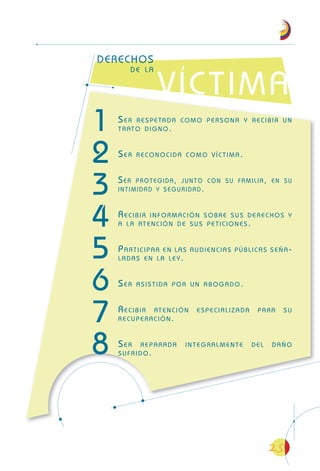 25
DERECHOS
DE LA
1
2
3
4
5
6
7
8
SER RESPETADA COMO PERSONA Y RECIBIR UN
TRATO DIGNO.
SER RECONOCIDA COMO VÍCTIMA.
SER PROTEGIDA, JUNTO CON SU FAMILIA, EN SU
INTIMIDAD Y SEGURIDAD.
RECIBIR INFORMACIÓN SOBRE SUS DERECHOS Y
A LA ATENCIÓN DE SUS PETICIONES.
PARTICIPAR EN LAS AUDIENCIAS PÚBLICAS SEÑA-
LADAS EN LA LEY.
SER ASISTIDA POR UN ABOGADO.
RECIBIR ATENCIÓN ESPECIALIZADA PARA SU
RECUPERACIÓN.
SER REPARADA INTEGRALMENTE DEL DAÑO
SUFRIDO.
 