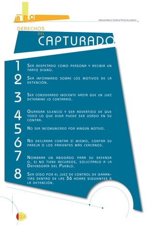 26
Manual Básico Sistema Penal Acusatorio
DERECHOS
DEL
1
2
3
4
5
6
7
8
SER RESPETADO COMO PERSONA Y RECIBIR UN
TRATO DIGNO.
SER INFORMADO SOBRE LOS MOTIVOS DE LA
DETENCIÓN.
SER CONSIDERADO INOCENTE HASTA QUE UN JUEZ
DETERMINE LO CONTRARIO.
GUARDAR SILENCIO Y SER ADVERTIDO DE QUE
TODO LO QUE DIGA PUEDE SER USADO EN SU
CONTRA.
NO SER INCOMUNICADO POR NINGÚN MOTIVO.
NO DECLARAR CONTRA SÍ MISMO, CONTRA SU
PAREJA O LOS PARIENTES MÁS CERCANOS.
NOMBRAR UN ABOGADO PARA SU DEFENSA
O, SI NO TIENE RECURSOS, SOLICITARLO A LA
DEFENSORÍA DEL PUEBLO.
SER OÍDO POR EL JUEZ DE CONTROL DE GARAN-
TÍAS DENTRO DE LAS 36 HORAS SIGUIENTES A
LA DETENCIÓN.
 