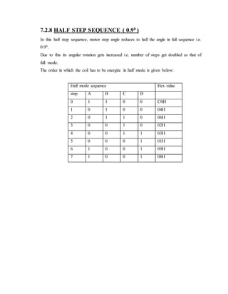 7.2.8 HALF STEP SEQUENCE ( 0.90 )
In this half step sequence, motor step angle reduces to half the angle in full sequence i.e.
0.90.
Due to this its angular rotation gets increased i.e. number of steps get doubled as that of
full mode.
The order in which the coil has to be energize in half mode is given below:
Half mode sequence Hex value
step A B C D
0 1 1 0 0 C0H
1 0 1 0 0 04H
2 0 1 1 0 06H
3 0 0 1 0 02H
4 0 0 1 1 03H
5 0 0 0 1 01H
6 1 0 0 1 09H
7 1 0 0 1 08H
 