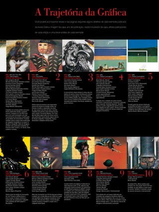 A Trajetória da Gráfica
                                                 você poderá acompanhar nestas e nas páginas seguintes alguns detalhes de cada exemplar publicado

                                                 da revista Gráfica. Imagem da capa, ano de publicação, criador e ilustrador da capa, artistas participantes

                                                 de cada edição e uma breve análise de cada exemplar.




                                        1                                          2                                                     3                                              4                                              5
ANO: 1983 Set/ Out/ Nov                      ANO: 1983                                           ANO: 1983                                          ANO: 1984                                         ANO: 1984
CAPA: José Zaragoza                          CAPA: Gary Kelley                                   CAPA: Rubem Grilo (BRA)                            CAPA: Robert Cunningham                           CAPA: Robert Cunningham
ARTISAS PARTICIPANTES:                       ARTISAS PARTICIPANTES:                              ARTISTAS PARTICIPANTES:                            ARTISTAS PARTICIPANTES:                           ARTISTAS PARTICIPANTES:
José zaragoza (Brasil)                       Hector Tortolano (Brasil)                           Gary Kelley (Estados Unidos)                       Mazé Mendes (Brasil)                              Robert Cunningham
Michael David Brown (Estados Unidos)         Jim Lienhart (Estados Unidos)                       Chico Caruso (Brasil)                              Takenobu Igarashi (Japão)                         (Estados Unidos)
Francesco Guitart (Espanha)                  Fernando Medina (Espanha)                           Rubem Grillo (Brasil)                              João Galhardo (Brasil)                            Jesus Emío Franco (Venezuela)
Buarne Norking ( Brasil)                     Rodolfo Vani (Brasil)                               Elvo Damo (Brasil)                                 Caligrafia (Internacional)                        Cláudio Morato (Brasil)
Adeir Rampazzo (Brasil)                      Michael Mancogian (Estados Unidos)                  Peter Grundy (Inglaterra)                          Strandel Baker (Estados Unidos)                   Helmut Brade (Alemanha)
Michael Manwaring(Estados Unidos)            Herb Lubalin ( Estados Unidos )                     Eugene Mihaesco (Bucareste)                        Herb Lubalin (Estados Unidos)                     Marcas Brasil (Brasil)
Caligrafia (Estados Unidos)                  Thiago de Mello (Brasil)                                                                               Marcas Brasil (Brasil)                            Caligrafia (Internacional)
Tim Girvin (Estados Unidos)                  Jack Escaloni (Brasil)                              A característica desta edição é a força dos tra-   Christof Gassner (Alemanha)                       Tony Foster (Inglaterra)
Herb Lubalin/ Carnese (Estados Unidos)       Antonio Frasconi (Brasil)                           balhos em preto e branco de diversos artistas      Lisete Laguetto(Brasil)                           Herb Lubalin (Inglaterra)
Eduardo Bacigalupo (Brasil)                  J. Grashow (Estados Unidos)                         brasileiros e estrangerios. Traz os trabalhos      Ramon G. Teja(Estados Unidos)                     Marcas Italianas (Itália)
Francis Giacobetti (Estados Unidos)          Seymour Chwast (Alemanha)                           de Gary Kelley, Ziraldo, Jaca, Coredano, Burke,    Jaguar(Brasil)                                    Canção Quatro (Brasil)
J. R. Duran (Brasil)                         José Costa Leite (Uruguai)                          Chico Caruso e Rubem Grillo também dando                                                             Luis Solda (Brasil)
Herbert Wenn (Alemanha)                      Bea Corrêa (Brasil)                                 destaque para seção Arte Anual, também em          A edição traz o trabalho de vários artistas       Blow up (Brasil)
CR Stúdio (Estados Unidos)                                                                       preto e branco.                                    nacionais e internacionais, chamando a atenção
Jack Ronc (Brasil)                           Dedica parte da revista a um importante                                                                para o japonês, Tarebobu Igarashi. Também         Grande parte da revista é dedicada
Helga Miethke (Alemanha)                     evento da história do Design Gráfico do                                                                publica a seção Caligrafia que dentre outros      ao portfólio de Robert Cunningham.
                                                                                                                                                    tem trabalho de Herb Lubalin. Ainda é publicada   Trabalhos de designers brasileiros e es-
                                             Paraná, a Grafia 3, exposição com mais
                                                                                                                                                    nesta edição a seção de marcas criadas por        trangeiros são publicados nas seções
Trabalhos de artistas gráficos de peso       de 1950 peças inscritas de todo o mundo.
                                                                                                                                                    designers brasileiros.                            Marcas Brasil e Marcas Italianas.
foram publicados desde o primeiro            Trabalhos de artistas como Hiroshi Suzuki,
número. Zaragoza (o Z da DPZ) inau-          Herb Lubalin, Fernando Medina, Tim Clark,
gura com suas ilustrações uma das            Michael Mancogian além de muitos outros
características da revista, a publicação     são publicados nesta edição, alguns dentro
de portfólios de ilustradores. A edição      da Seção Caligrafia e Tipografia, espaço
também marca o gosto pela publicação         destinado a trabalhos destas áreas.
de trabalhos tipográficos na seção Ca-
ligrafia e Tipografia. Além de Zaragoza
também são publicados trabalhos de
Francesc Petit, Guitart, J. R. Duran, Herb
Lubalin e Carnase.




ANO: 1984
CAPA: Kélio Rodrigues
ARTISAS PARTICIPANTES:
Luís Trimano (Brasil)
Jonh Casado (Estados Unidos)
Cláudio Paciullo (Brasil)
                                        6    ANO:1984/1985
                                             CAPA: Robert Giusti (EUA)
                                             ARTISAS PARTICIPANTES:
                                             Robert Giusti (Estados Unidos)
                                             Marcas Califórnia (Estados Unidos)
                                             Ricardo Vansteen (Brasil)
                                                                                  7              ANO: 1985
                                                                                                 CAPA: Chris Coppeland (USA)
                                                                                                 ARTISTAS PARTICIPANTES:
                                                                                                 Chris Coppeland (USA)
                                                                                                 Saul Bass (USA)
                                                                                                 Type Directors Club (USA)
                                                                                                                                         8          ANO: 1985
                                                                                                                                                    CAPA: Marshall Arisman
                                                                                                                                                    ARTISTAS PARTICIPANTES:
                                                                                                                                                    Marshall Arisman (Estados Unidos)
                                                                                                                                                    Caligrafia (Internacional)
                                                                                                                                                    Portfólio/ Brasil (Brasil)
                                                                                                                                                                                             9        ANO: 1985
                                                                                                                                                                                                      CAPA: Chichoni
                                                                                                                                                                                                      ARTISTAS PARTICIPANTES:
                                                                                                                                                                                                      Design/ Marcas parte II
                                                                                                                                                                                                      ( Internacional)
                                                                                                                                                                                                      Miran (Brasil)
                                                                                                                                                                                                                                10
Jeffrey Jones (Estados Unidos)               Ucho Carvalho (Brasil)                                                                                 Victor Burton (Brasil)
Caligrafia (Estados Unidos)                  Ilustração P/B ( Internacional)                     Grande número de páginas é dedicada ao             Manuel Peres (Brasil)                             Na edição Nº10, Miran publica pela
Ray Barber (Estados Unidos)                  Desenho (Internacional)                             Type Directors Club. O TDC 1984 foi uma            Rico Lins (Brasil)                                primeira vez uma seção inteira com seu
Herb Lubalin (Estados Unidos)                Claudio Ferlauto (Brasil)                           exposição trazida ao Brasil com patrocínio         Toninho (Brasil)                                  portfólio, ao qual dedica a maior parte
Jaca (Brasil)                                Cristina Burger (Brasil)                            da JWT/Brasil e exposta no MASP. Comple-           Estúdio A3 (Brasil)                               da revista. Também é mantida a seção
Montxo Algora (Espanha)                      David Quay (Inglaterra)                             ta a edição com a primeira publicação do           Design/ Marcas parte I (Internacional)            de marcas nacionais e internacionais.
                                                                                                 portfólio de Saul Bass. além do trabalho
Dedica parte da edição às ilustrações        Além das ilustrações em P/B de diversos artistas,   do jovem americano Chris Coppeland. Uma            Esta edição tem um espaço dedicado aos
de Luís Trimano e Jeffrey Jones e            a edição traz a seção Marcas da Califórnia, seção   curiosidade é que a capa desta edição              trabalhos dos designers brasileiros Manuel
                           10
John Casado. A edição continua a
publicação do suplemento Caligrafia
                                             com portfólios dos designers brasileiros Ucho
                                             Carvalho, Ricardo Van Steen, Cristina Burger,
                                                                                                 foi pela primeira e única vez feita por um
                                                                                                 estudante.
                                                                                                                                                    Peres, Toninho Gonçalves, Rico Lins, A3, Victor
                                                                                                                                                    Burton e Miran. Além disso traz também a seção
                            ABCDesign




com trabalhos de Herb lubalin e              Claudio Ferlauto e também a seção com o                                                                Marcas Design parte 1, com diversas marcas de
Ray Barber.                                  Calígrafo David Quay.                                                                                  designers internacionais e nacionais
 