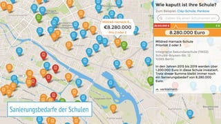 Sanierungsbedarfe der Schulen
 