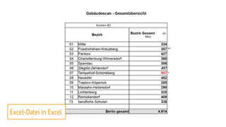 Excel-Datei in Excel
 