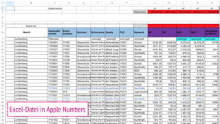Excel-Datei in Apple Numbers
 