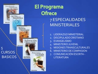7 ESPECIALIDADES
MINISTERIALES
1. LIDERAZGO MINISTERIAL
2. DISCIPULADOCRISTIANO
3. EVANGELISMO
4. MINISTERIO JUVENIL
5. MISIONESTRANSCULTURALES
6. MINISTERIO DE COMPASION
7. COMUNICACIÓN ESCRITA -
LITERATURA
5
CURSOS
BASICOS
 